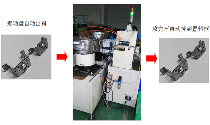 伺服8軸全自動攻牙機
