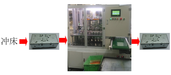 伺服多軸多面自動攻牙檢測一體機48軸
